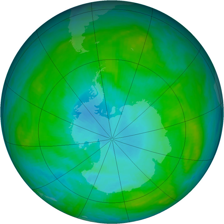 Antarctic ozone map for 01 February 1984